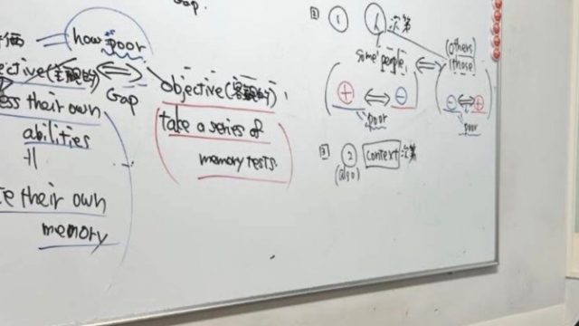 Language School 〜航〜