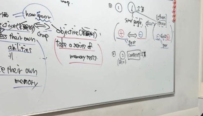 Language School 〜航〜